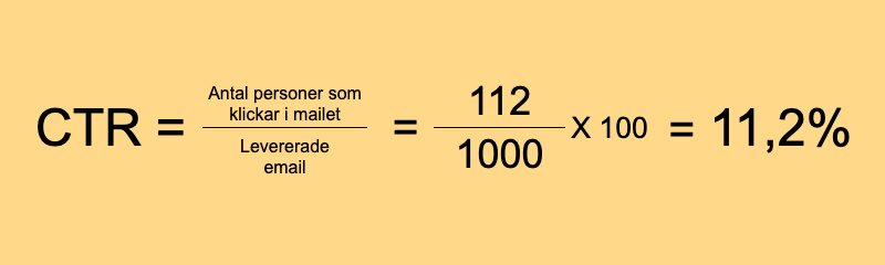 räkna ut ctr